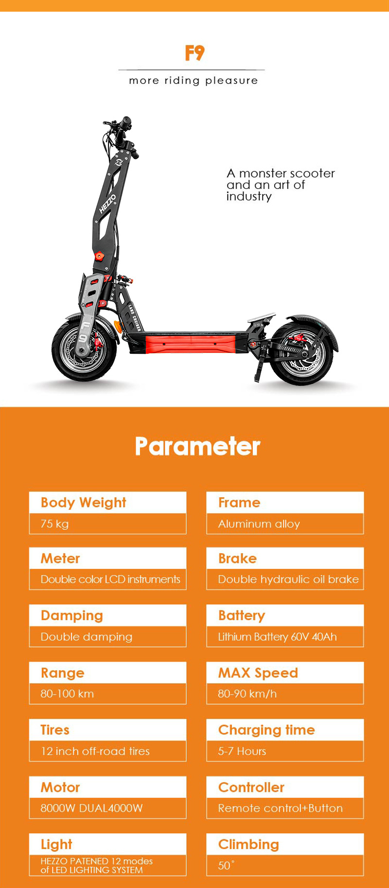 Hezzo Electric Scooter with Damping Rod Adult Scooter Foldable Mini Two-Wheeled Scooter