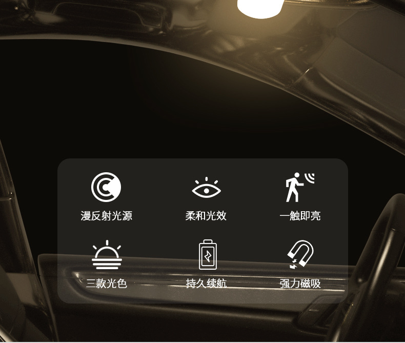 2025 new car lighting strong magnetic USB charging roof light trunk car led reading light free wholesale