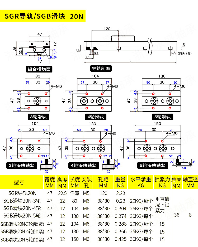 内置双轴心详情页-11.jpg