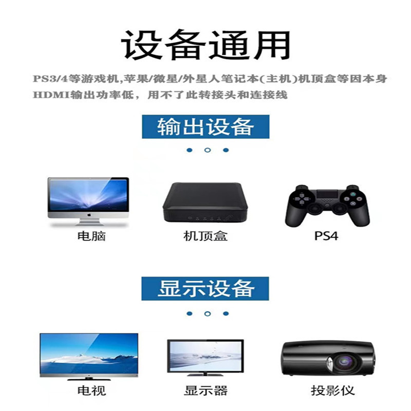 HDMI to DVI 変換ケーブル 1.5m テレビ コンピューター グラフィックスカード モニター アダプター HDMI to DVI ケーブル|undefined