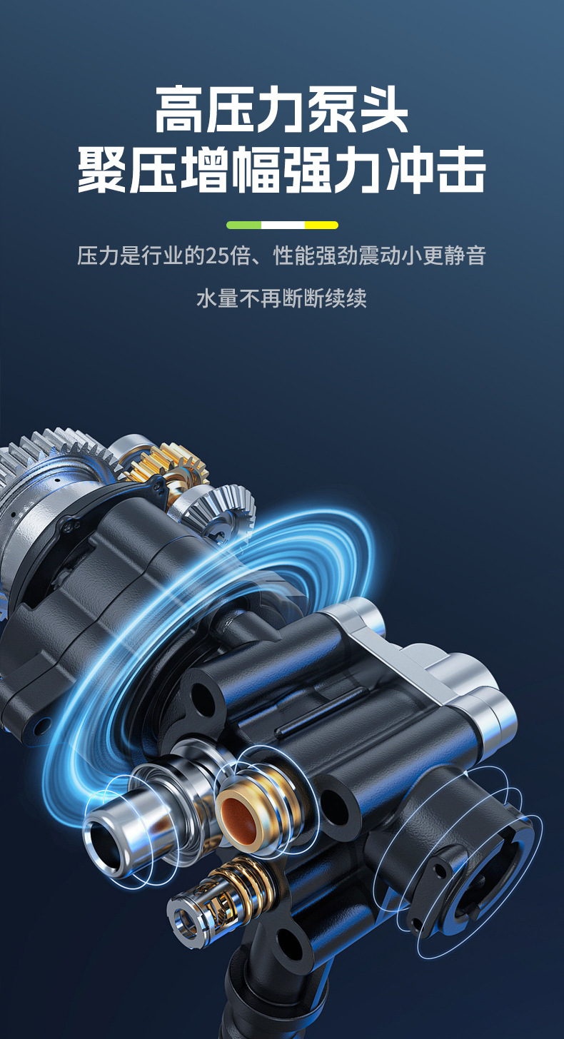 Wireless Car Washing Machine, Portable Lithium Battery High-Pressure Water Gun, Household Rechargeable High-Power Cleaning Tool, Car Washing Manufacturer Wholesale