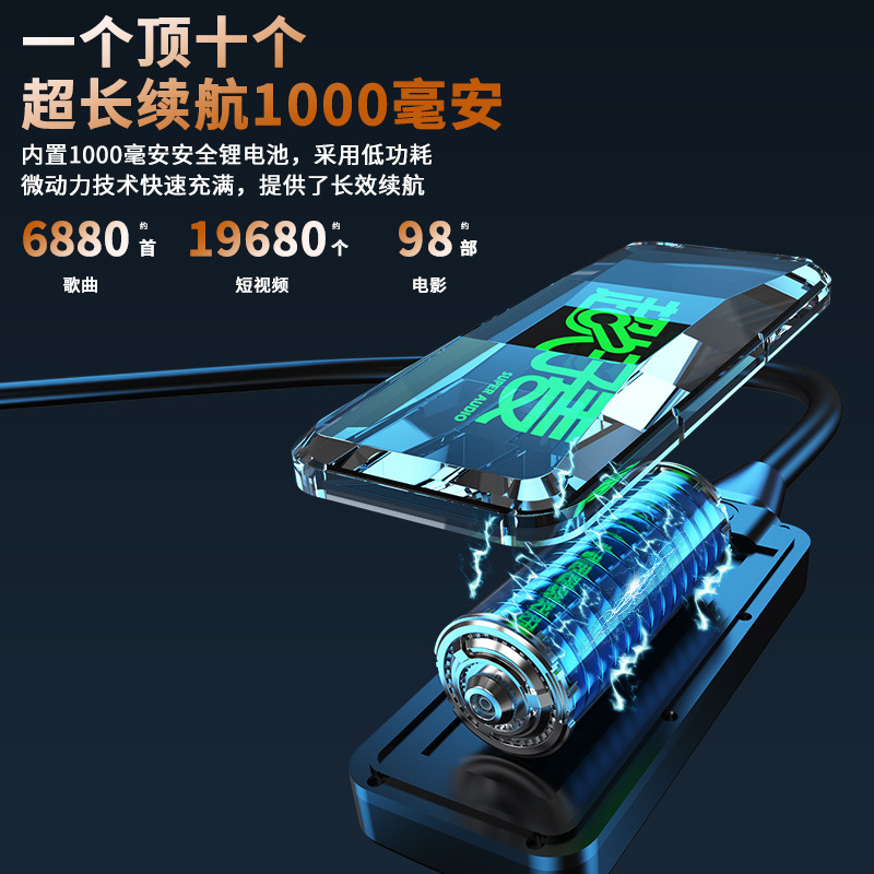 2025 auriculares bluetooth calientes inalámbricos tarjeta de reducción de ruido Goer retorno deportivo de larga duración para teléfonos móviles de deportes electrónicos