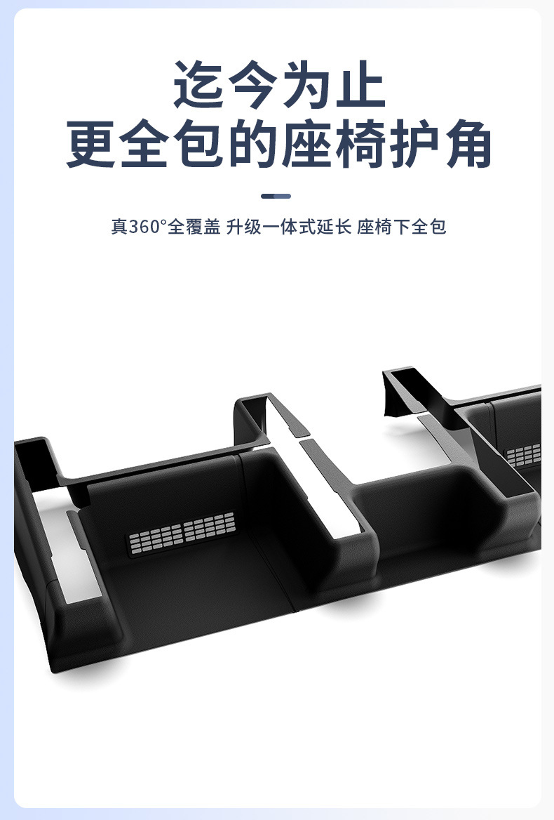 Suitable for Tesla Under-Seat Rear Anti-Kick Protective Corner Pads, New Model Y/Yl Under-Seat Full-Coverage Corner Protectors