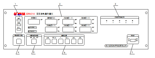 GDW401AѹǱѹۺϲǱѹ
