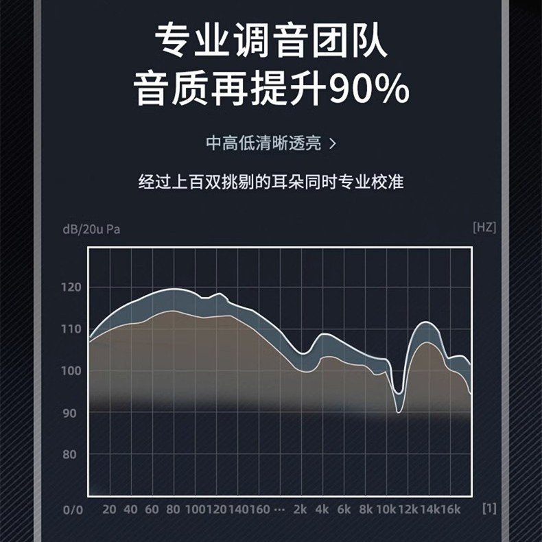 华强北蓝牙耳机pro4 pro6真无线TWS二三四五六七代 i12耳机工厂 - 3