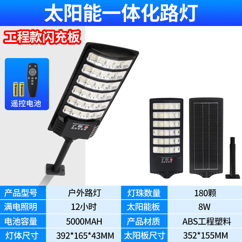 光欲新款私模太阳能路灯跨境热销户外人体感应LED一体化路灯|undefined