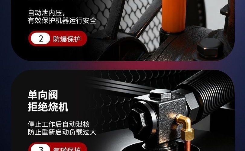 Large industrial-grade high-pressure air compressor for auto repair and painting, 380V high-power air compressor wholesale