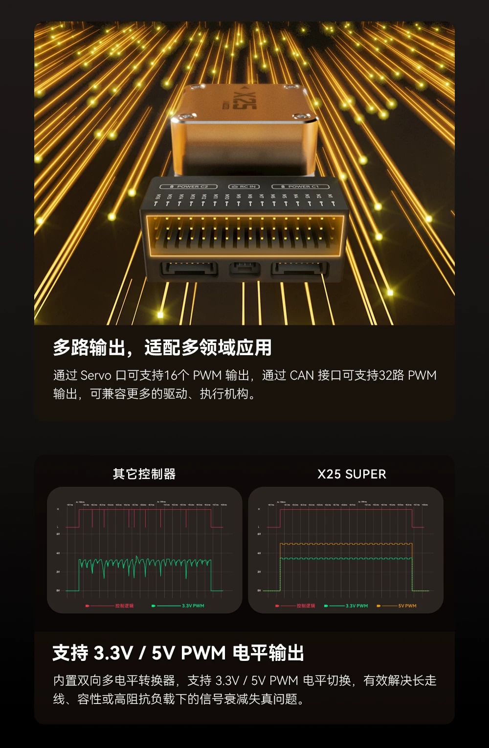 CUAV new X25 SUPER industrial-grade unmanned system intelligent controller PX4 APM for vertical multi-rotor aircraft