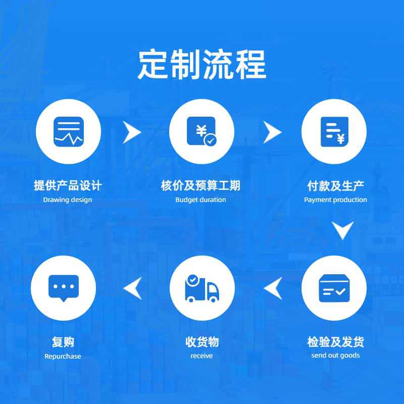 药文方三参天麻鹿心 压片糖果 电商爆款批发代发|undefined