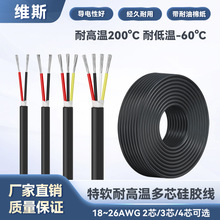 ������ܛ���zYGC�o�׾��͸ߜ�2 3 4о18 20 22 24 26AWG��a�~��