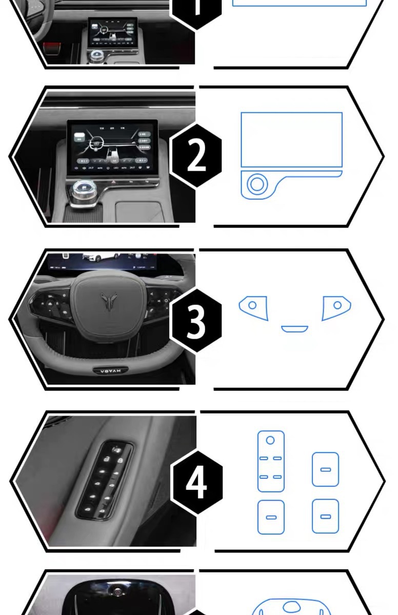 23-25 model Lantu Zhiguang car interior trim, center console, screen, and dashboard film, transparent TPU protective film