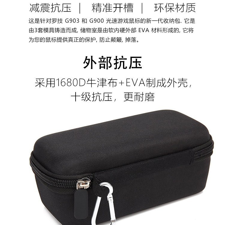 Suministro directo de fábrica de bolsa de almacenamiento portátil para ratón Logitech G502G903, bolsa a prueba de golpes, bolsa de almacenamiento multifuncional de EVA, digital