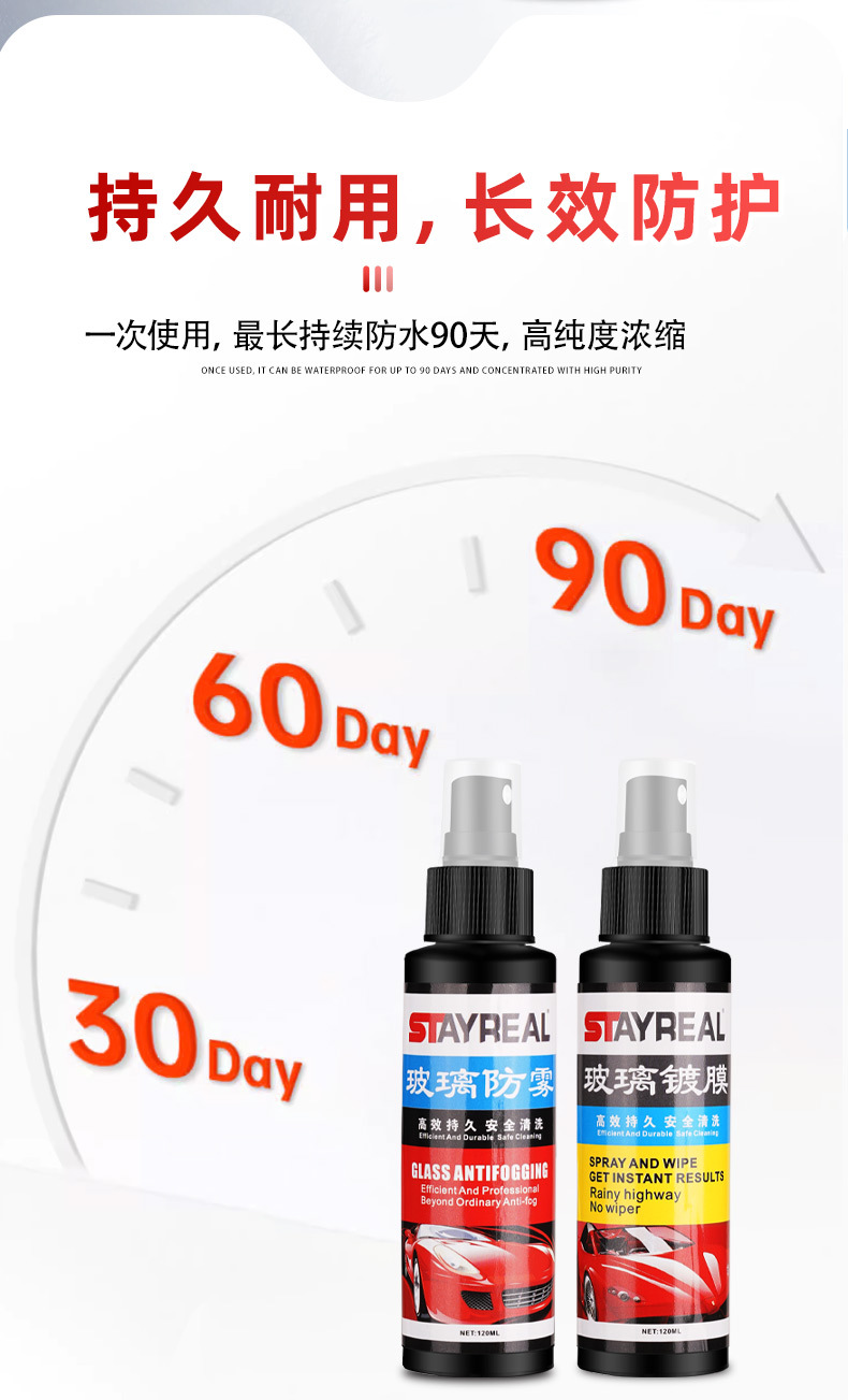 Imported Car Windshield Nano Advanced Coating Waterproof Anti-Fog Rainproof