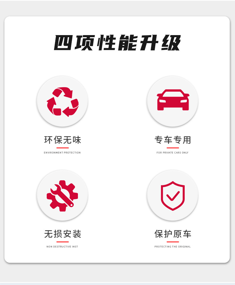 Applicable to Tesla Model3/Y/S Silicone Cup Mat Central Control Cup Holder Anti-slip Mat Interior Decoration Protective Equipment