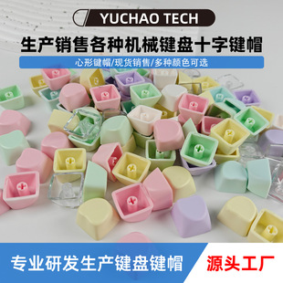 �羳���N�≺���I����͸���IñPC���|ʮ���S�Cе�I�P��ɫ�����Iñ
