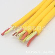 出口歐洲H03VV-F /H05VV-F/NYM-J/NYM-O聚氯乙烯電線pvc護套線