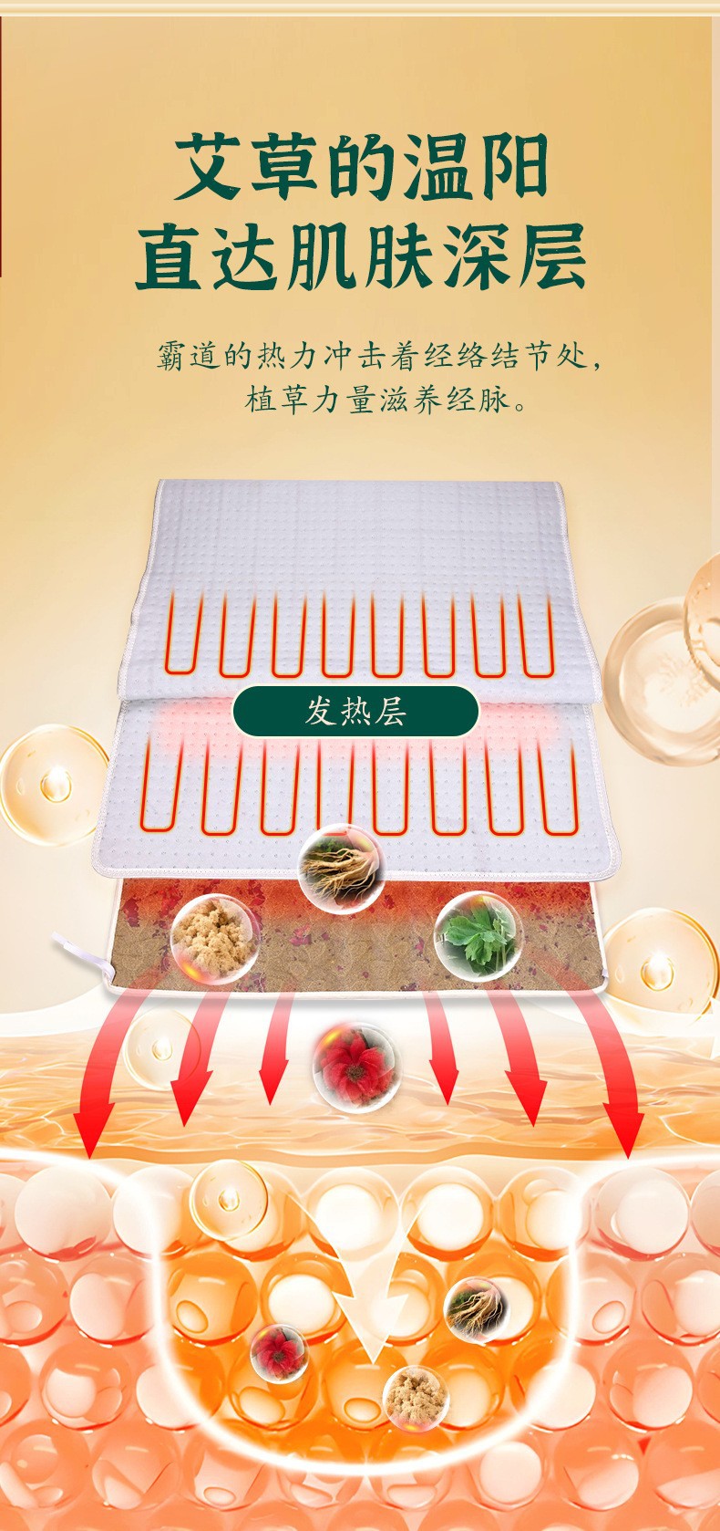 Electric Moxibustion Heating Blanket Mugwort Wool Warm Compress Mat Full Body Ai Rong 艾绒 Washed Cotton Cover quality and texture