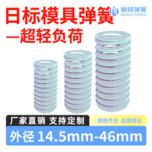 ���TJIS�՘˳��pؓ��ģ�ߏ��� ���s���α⾀��������S�Ҝp��