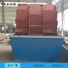 ݆ʽϴɳ�C ����݆ʽϴɰ�C �C��ɰϴɳ�Cе ��݆ˮϴϴɳ�O��