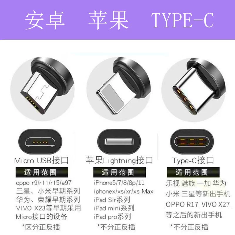 Тип-C кабель подходит к различным устройствам с интерфейсом USB Type-C, питание 3A быстрая зарядка передача данных