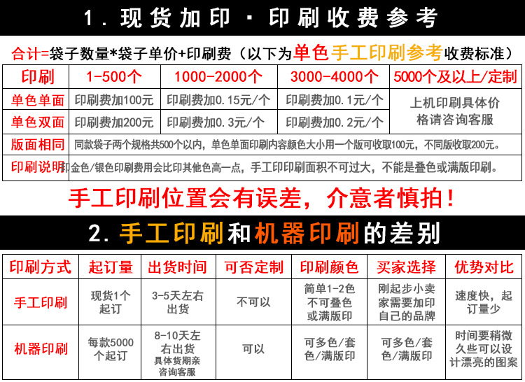 印刷费收费.jpg