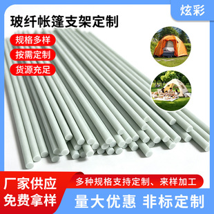����Ǽ����8MM¶�I������Ļ֧�ΗU�������w�S֧�����ø��g��