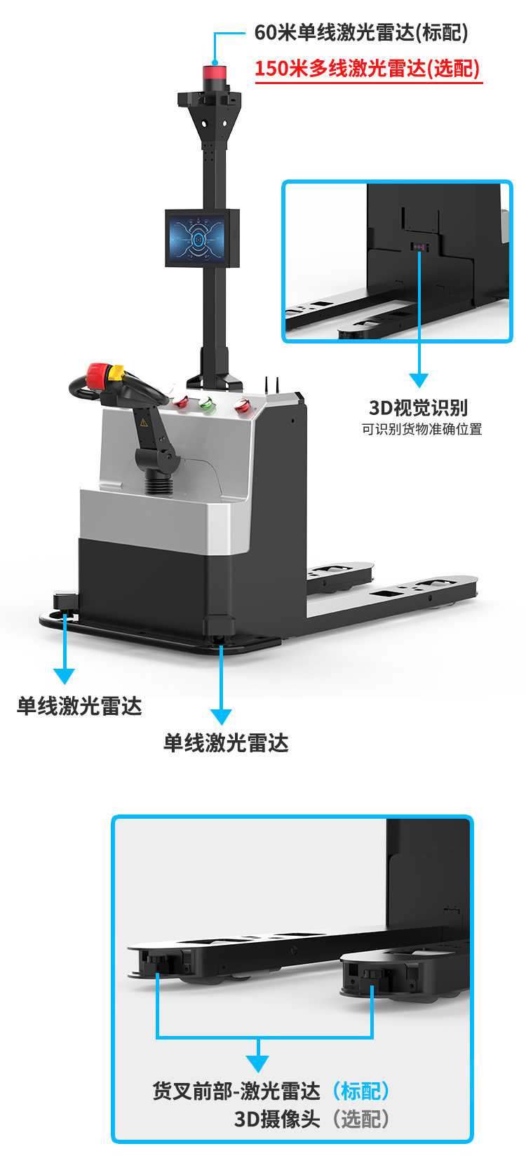叉车渲染详情页-中文_06.jpg