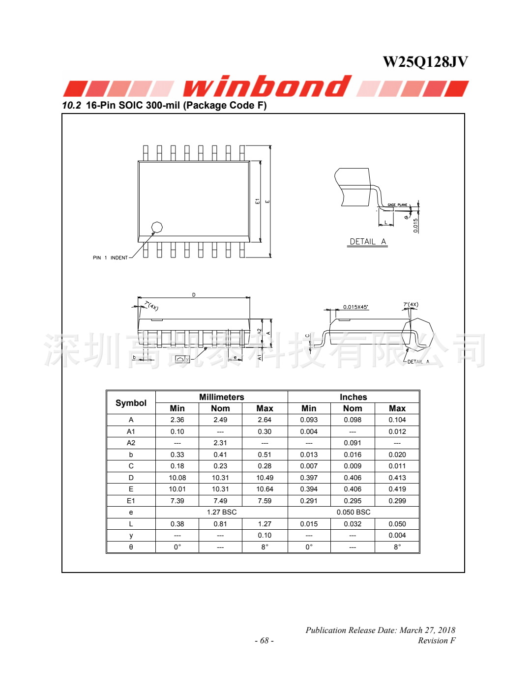 wKhk7WHBgoGAC7mSACWTt3zody8550