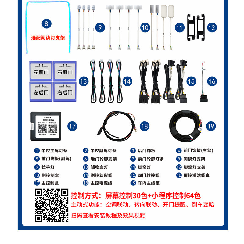 Volkswagen 23 velocidad (cielo estrellado) luces de atmósfera especiales (completo dinámico) molde versión dinámica