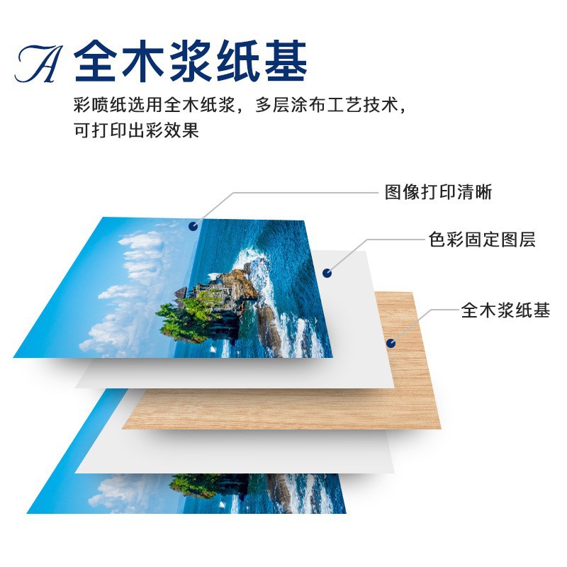 (2개) 에프슨 양면 컬러 잉크젯 용지 양면 잉크젯 인쇄 용지 A4 110G 120G 140G 150G