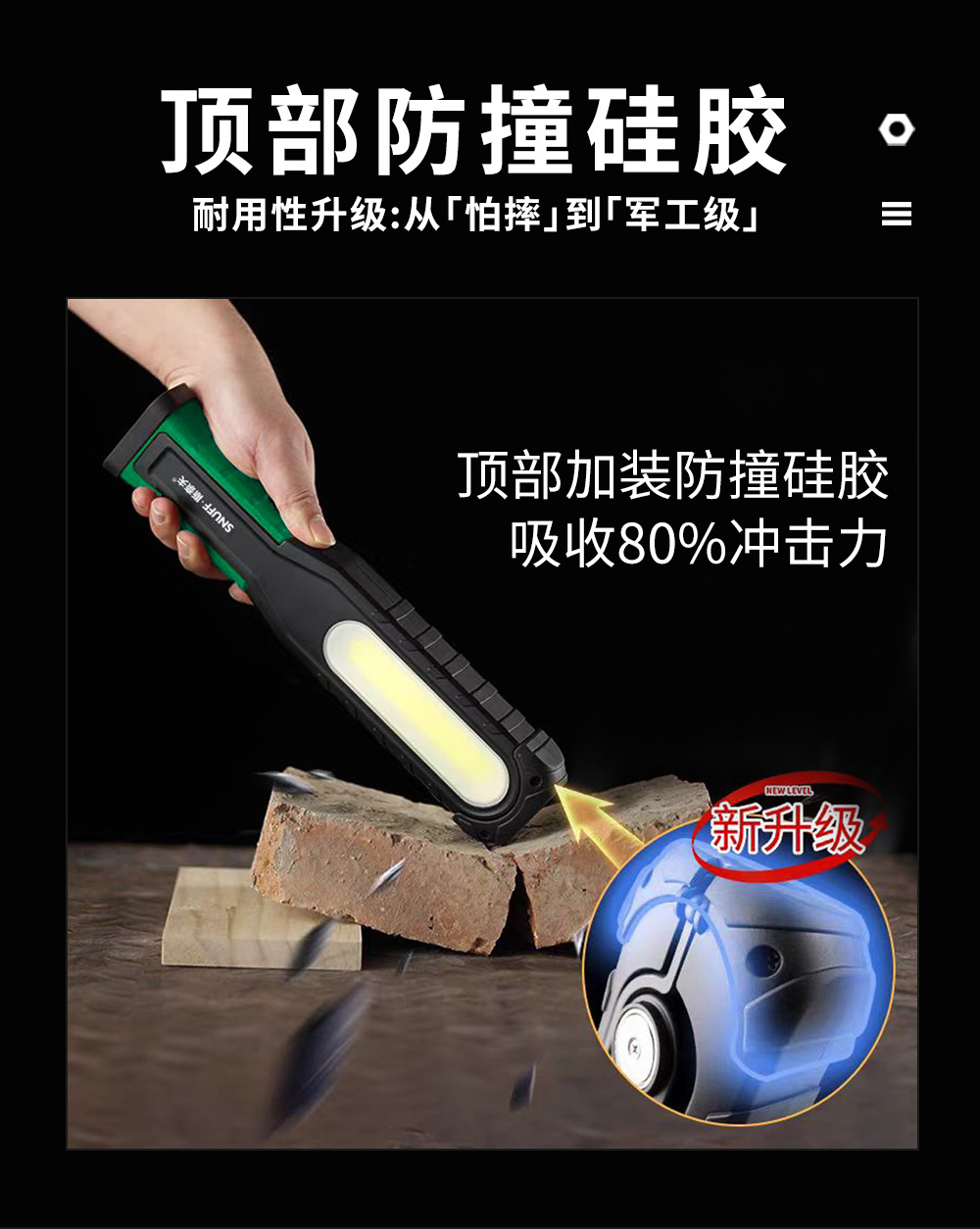 Suitable for Snive Auto Repair Work Light, Ultra-Long Battery Life, Anti-Fall, Waterproof, Strong Light Led Emergency Lighting Repair Light