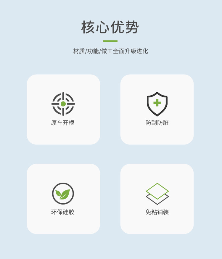 Suitable for 25 Byd Yuan Plus Models, Silicone Wireless Charging Pad, Smart Driving Version, Central Control Anti-Slip Mat, Accessories