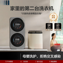 2025����ϴ�C����С�͋냺��������ϴ�m�Cȫ�ԄӃ�ѝϴ�C