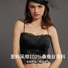 �Ƹ� ��˿������������ �齺��ɣ��˿�����£���������˿�Ը�