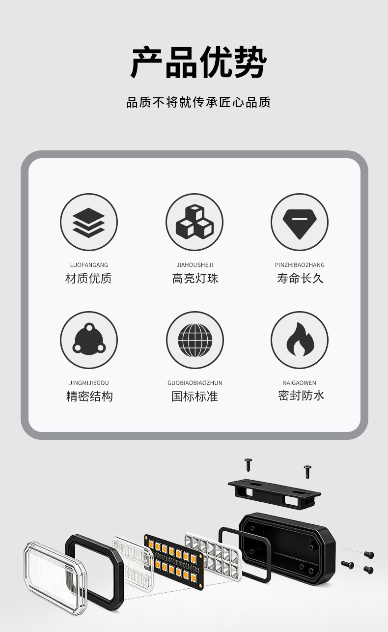 Cross-border car clip-on grille lights, off-road vehicle small yellow lights, pickup truck modified APP ambient decorative lights