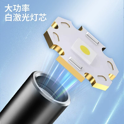 Zoom Rechargeable Flashlight, UV fənərlər