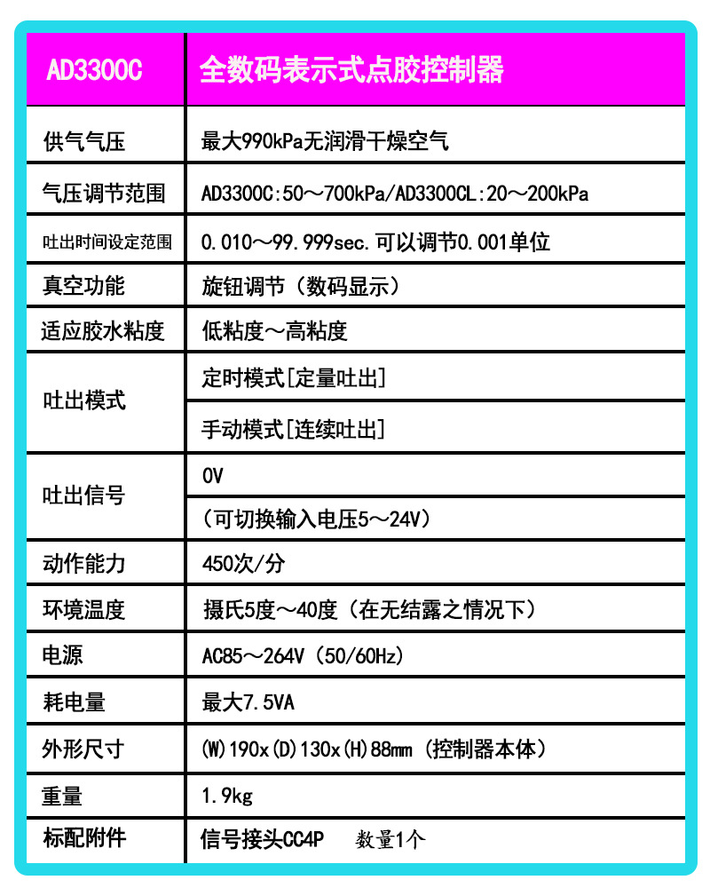 AD3300C参数