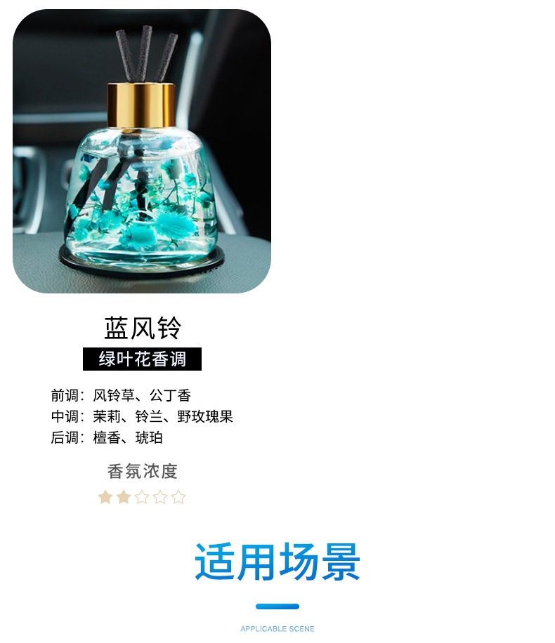 ca3a0d137155bc5bfdb51aa1153735