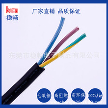 �S��ֱ�NCCC60245 IEC53��YZ) �ͺ���ĥ���z�Դ���d���O���B�Ӿ�