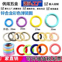 �S�����l�����\�Ͻ��ɫ����Ȧ �Ʒ����_�ڈA�ۿ�Ȧ��Ȧ���ɿ�