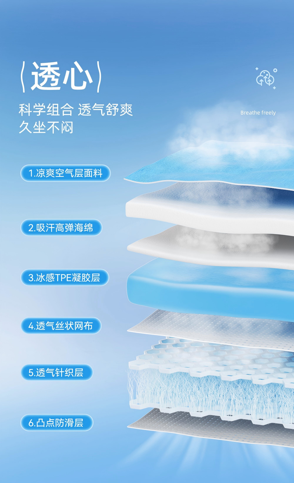 Summer Car Seat Cushion, Office Long-Sitting Gel Ice Cushion, Breathable Seat Pad for Summer, Suitable for All Seasons