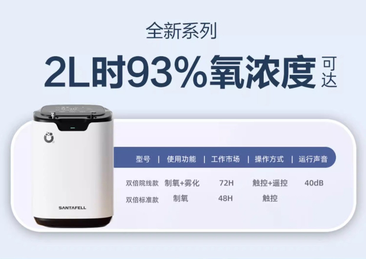Car-Mounted Oxygen Generator for Home Use, Portable Small-Scale Household Breathing and Nebulization Device, Specially Designed for Pregnant Women and High-Altitude Use