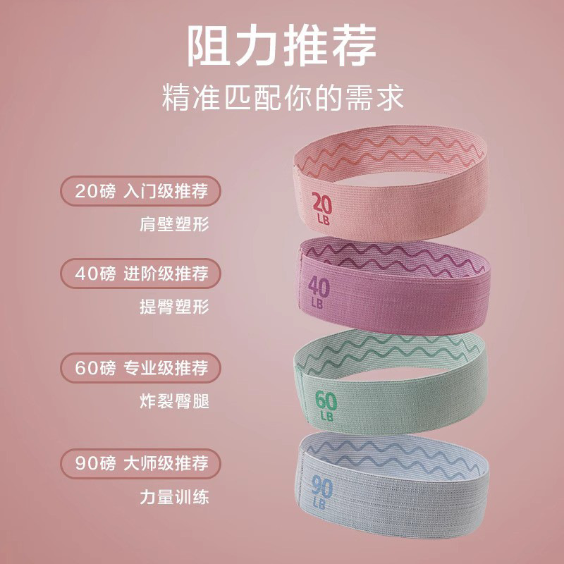 Yoga Resistance Bands, Fitness Resistance Bands, Hip Lift Bands, Resistance Bands for Leg and Butt Strength Training, Hip Lift Rings
