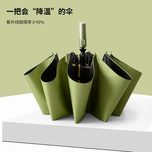 Product Media
