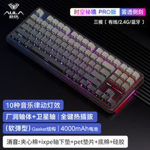 ����F87Pro���ƻ��o���Cе�I�Pȫ�I����늸��Α��k���I�P