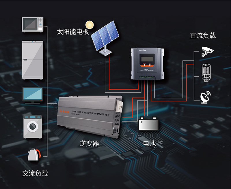 详情_画板 1 副本 3