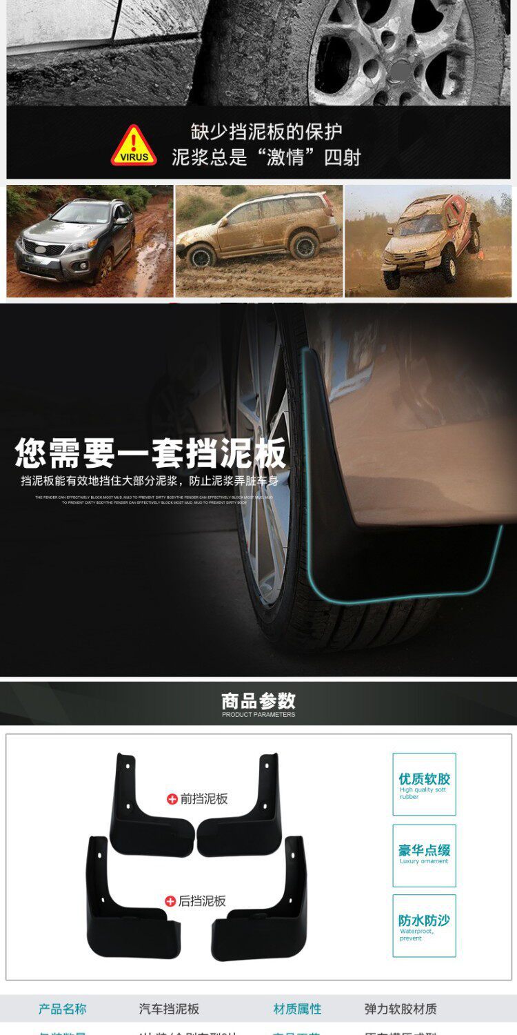 Suitable for Honda Vezel mud flaps, car modification, Vezel mud flaps, foreign trade cross-border dropshipping