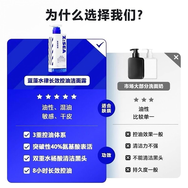 海洋至高三プリズム洗顔料男性用オイル洗顔料|undefined