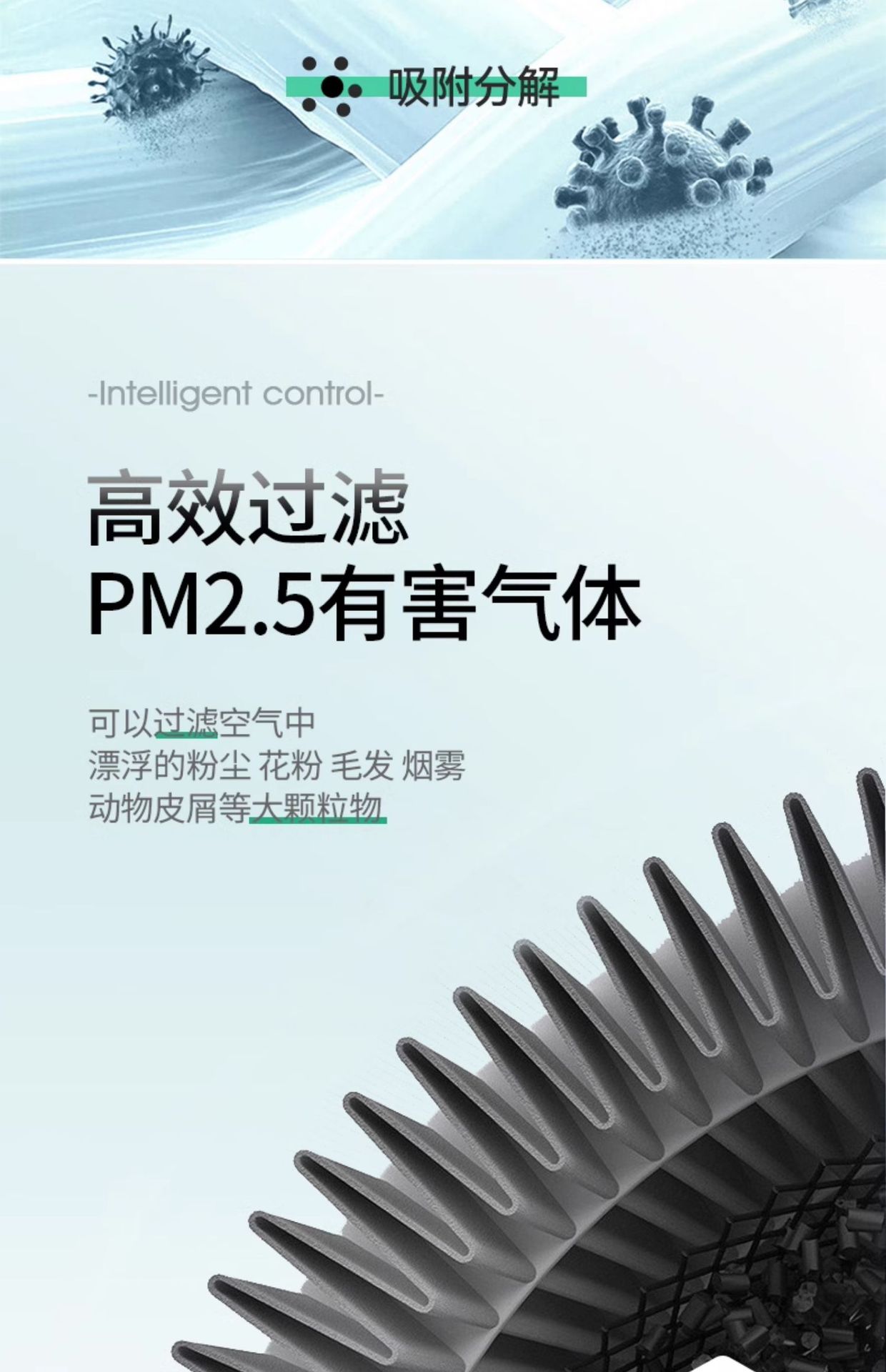Suitable for Deep Blue Sl03 Air Conditioning Filter Element, Special Activated Carbon Filter for Pm2.5, Car Modification Accessories