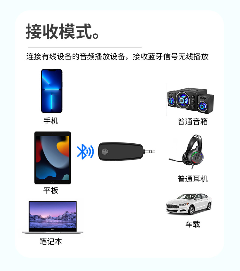 Bluetooth 5.2 Receiver Car Audio Receiver Computer Tv Audio Transmitter Audio Receiver M03